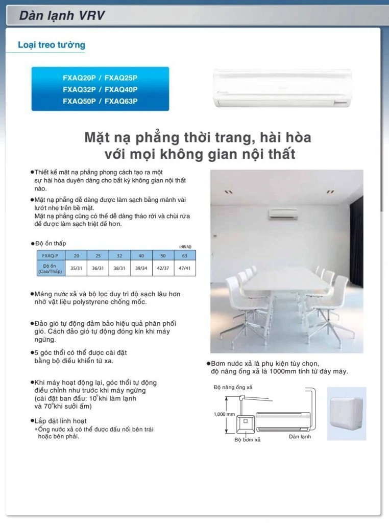 Thông tin dàn lạnh VRV FXAQ Series