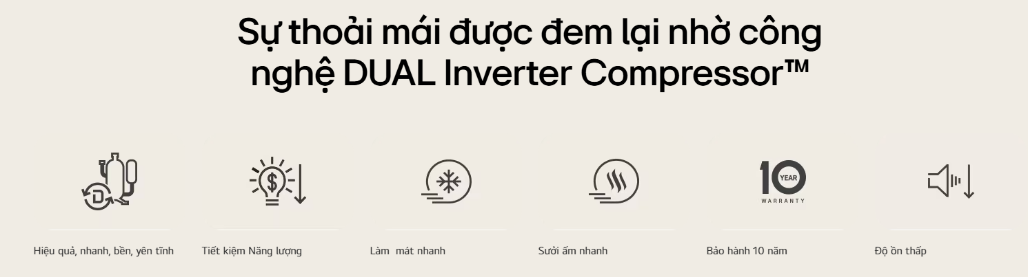 DUAL Inverter Compressor™ là công nghệ đem đến sự vận hành bền bỉ, tiết kiệm tối đa điện năng tiêu thụ, có khả năng làm mát nhanh, êm ái và hạn chế tiếng ồn. Máy nén được bảo hành dài hạn lên đến 10 năm.